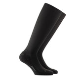 Compression Energy l/r